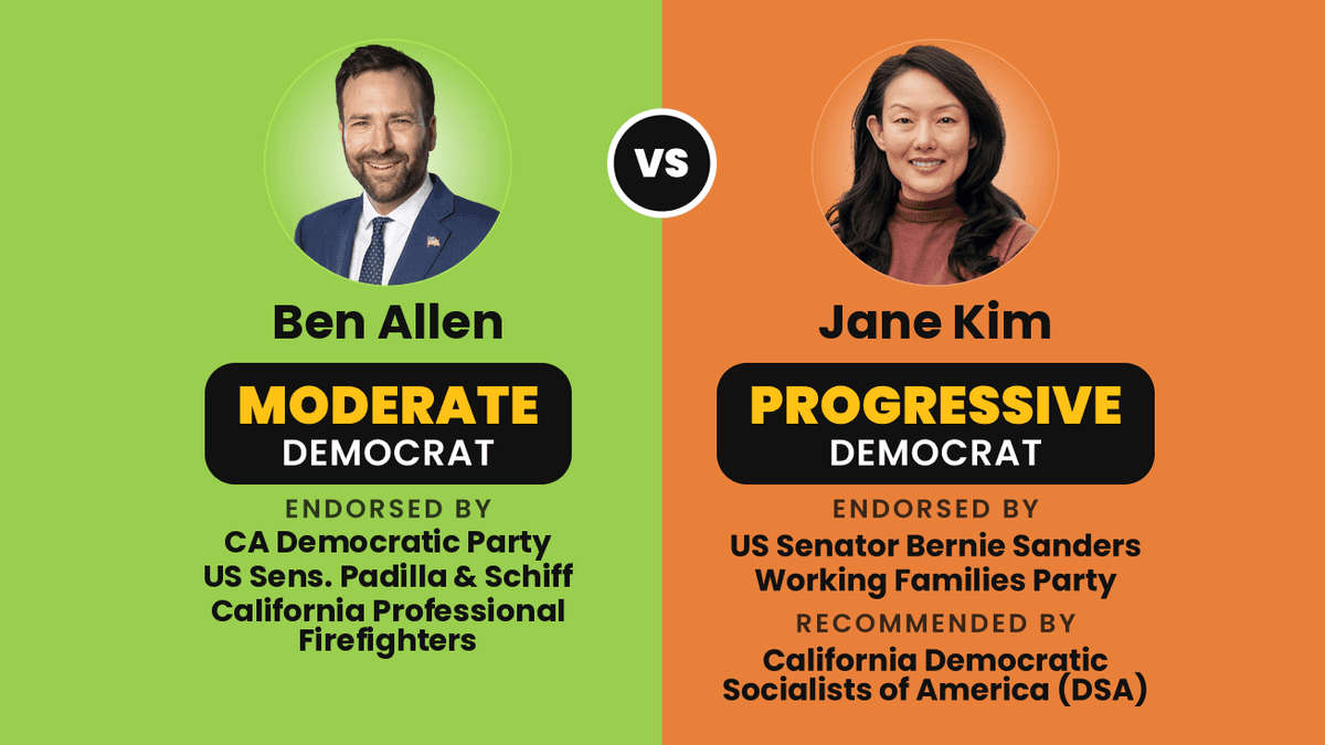 Can Ben Allen Fight Off Jane Kim and the DSA Machine to Become California’s 9th Insurance Commissioner?