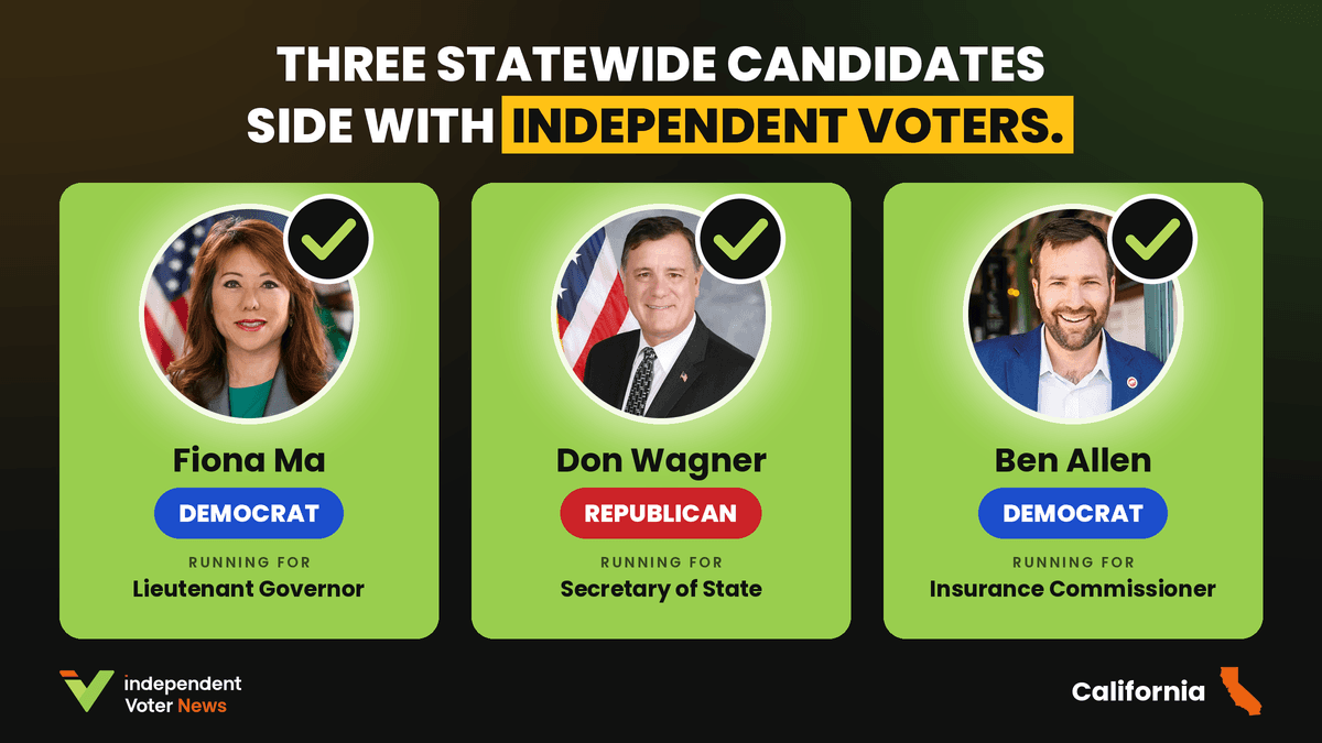 Three Statewide Candidates Side With Independent Voters Over Party Operatives