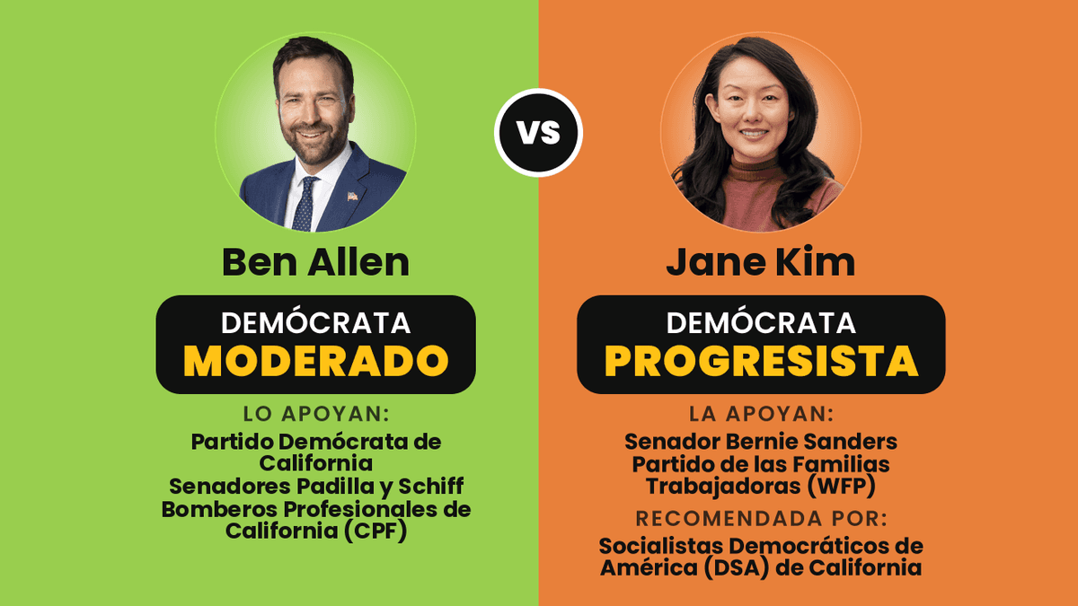 ¿Podrá Ben Allen vencer a Jane Kim y a la maquinaria de los DSA para convertirse en el noveno comisionado de seguros de California?